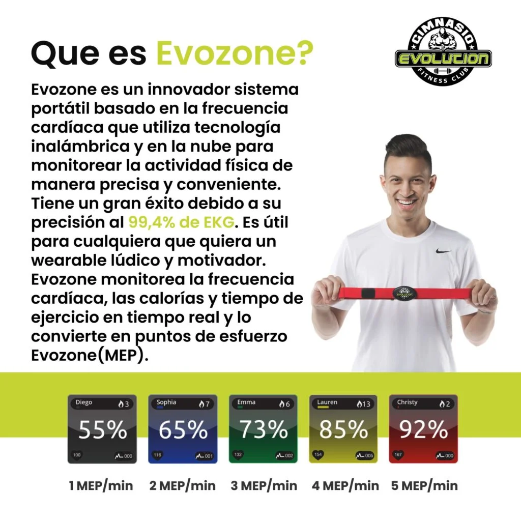 evozone-jumilla